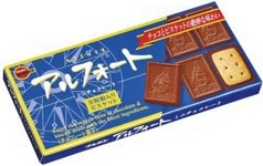 ブルボン　アルフォートミニチョコレート